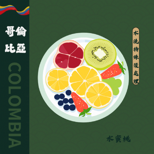 哥倫比亞 水果拼盤-水蜜桃